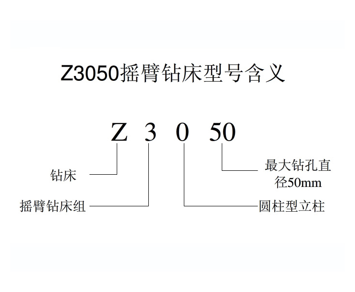 万搏（中国）