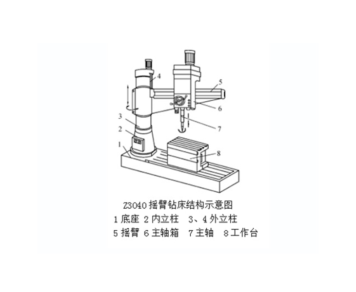 万搏（中国）